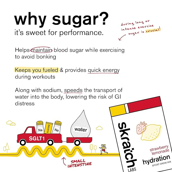 Skratch Labs Hydration Powder | Sport Drink Mix | Electrolytes Powder for Exercise, Endurance, and Performance | Strawberry Lemonade | 20 Servings | Non-GMO, Vegan, Kosher
