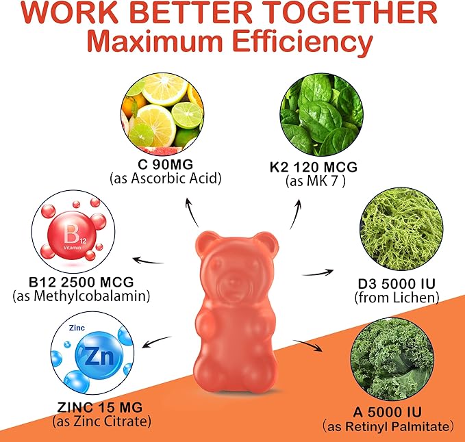 Sugar-Free ADK+Vitamin B12 Gummies - Vitamin D3 K2 10,000IU/ 5000IU, B12 5000mcg 2500mcg, K2 (MK-7) 240mcg, Multivitamin Adults-Vitamin A,Vegan Vitamin D,Methyl B12,C,Zinc-Eye,Bone,Energy,Nerve,Immune