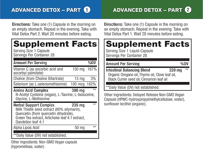 Vital Pro Naturals - Advanced Detox Cleanse for Occasional Gas and Bloating, Supports a Healthy Intestinal Balance, 2-Part - 14 Day Kit, 56 Capsules
