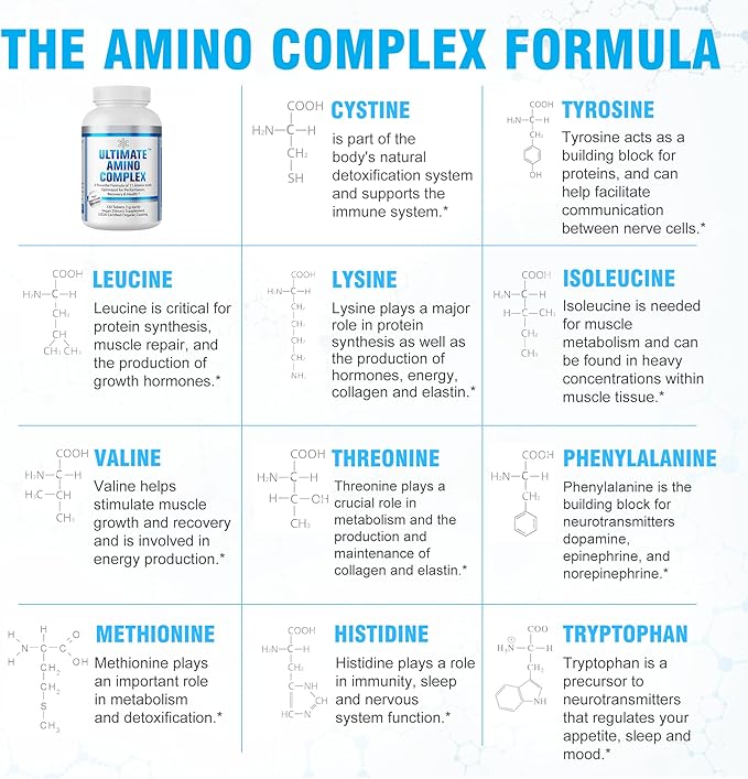 Ultimate Amino Acid Complex Supplement - 120 Easy-to-Swallow, Flavorless 1g Tablets - All 9 EAA Plus Cystine & Tyrosine - 2:1:1 BCAA Ratio - Increase Energy, Lean Muscle & Recovery - Vegan & Non-GMO
