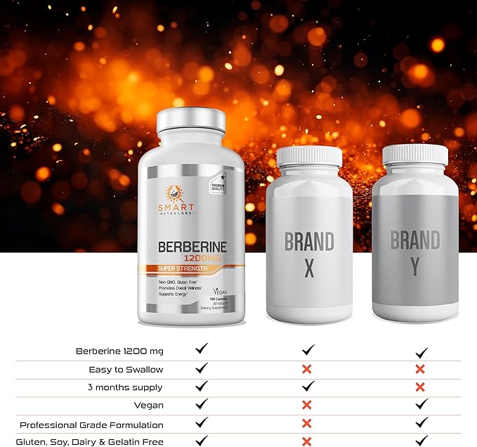 Smart Nutra Labs Premium Berberine HCL 1200mg- 180 Vegan Capsules, 100% Pure Berberine Supplement- Non-GMO, Gluten Free