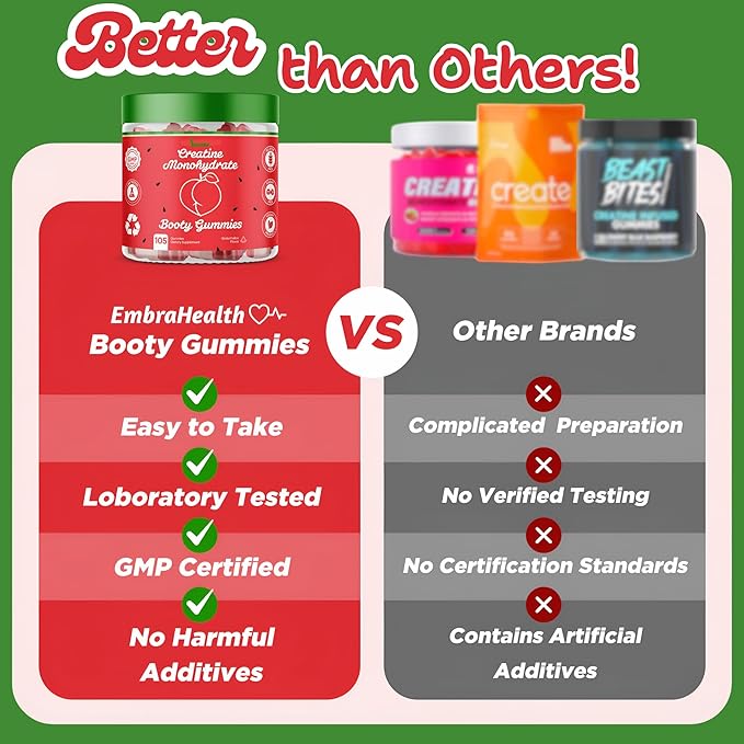 World's First Creatine Monohydrate + Keto ACV Booty Gummies Supplement for Women - 5000mg Creatine plus 1000mg ACV - Glute Builder, Waist Slimmer, Gym Essentials Women, Sugar Free (120 Ct Watermelon)