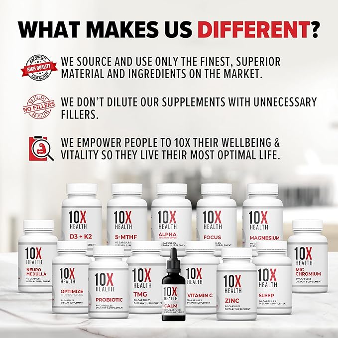 10X Health Alpha Testosterone Support - Muscle Builder & Testosterone Booster for Men with Tongkat Ali 1000mg, Muscle-enhancing Libido Booster & Testosterone Supplement for Men (60 Capsules, 2x Daily)