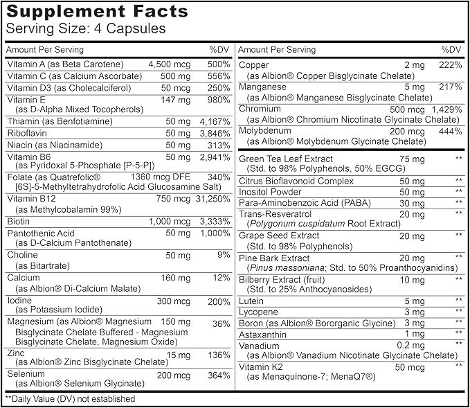 LIVELY VITAMIN CO. Multivitamin - 37 Vitamins Minerals and Extracts - Energy - Memory - Immune Function - Heart- Brain - Focus - Mood - Antioxidants - Dairy Gluten Soy Free - 60 Vegetarian Capsules