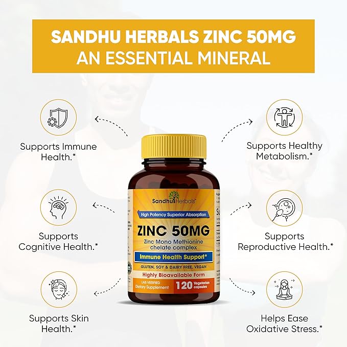 Zinc 50mg Supplement 120 Vegetarian Capsules, Zinc Highly Absorbable Supplements for Immune Support, Gluten Free