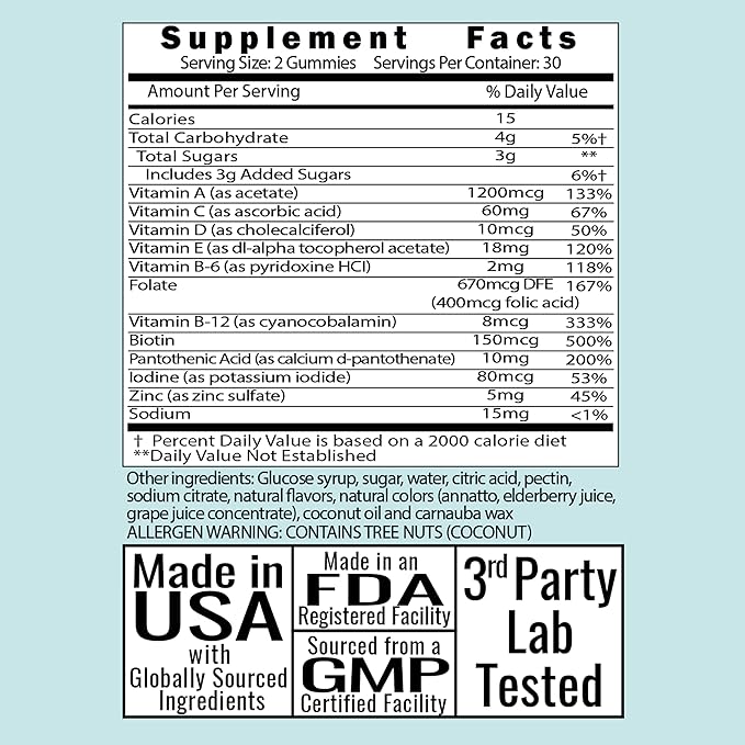 SHIZAM Retinol Vitamin A Gummies, Gummy Vitamins for Clear Complexion & Glowing Skin: Anti-Aging Multi-Vitamin for Women: Collagen Booster: Pill/Pills Capsule/Capsules Supplement/Supplements Alt