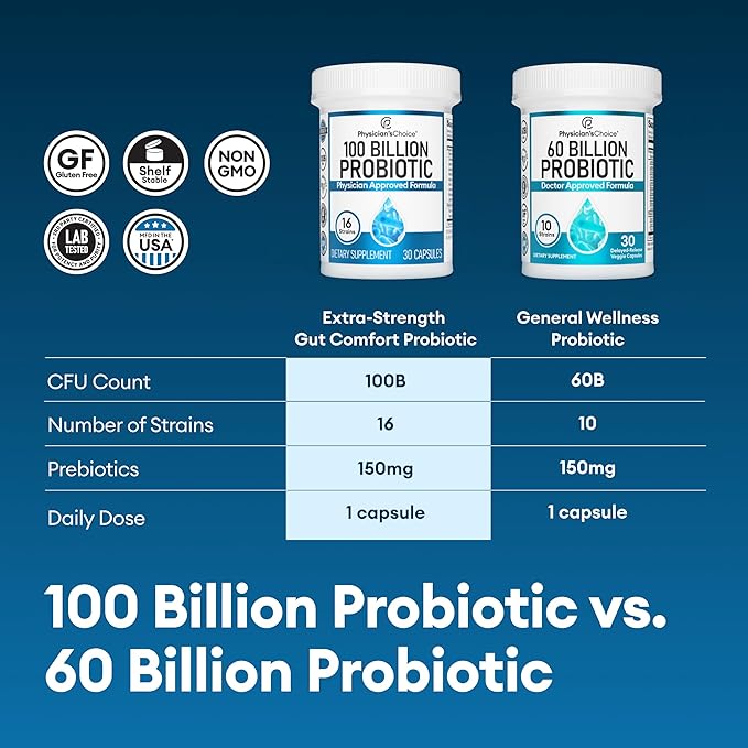 Physician's CHOICE 100 Billion Advanced Probiotic - 16 Strains + Organic Prebiotics - Digestive & Gut Health - Supports Occasional Constipation, Diarrhea, Gas & Bloating - Probiotics for Women & Men