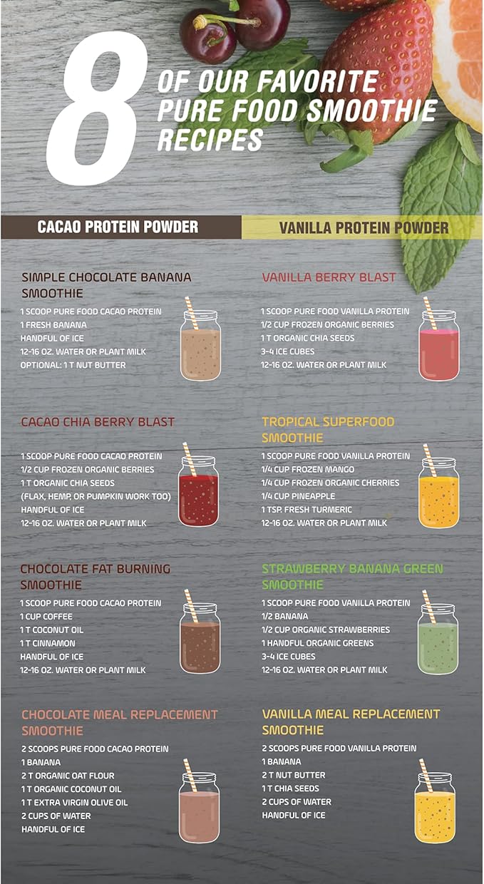 Plant Based Protein Powder with Probiotics | Organic, Clean, All Natural, Vegan, Vegetarian, Whole Superfood Nutritional Supplement with No Additives | Keto (Vanilla + Chocolate)