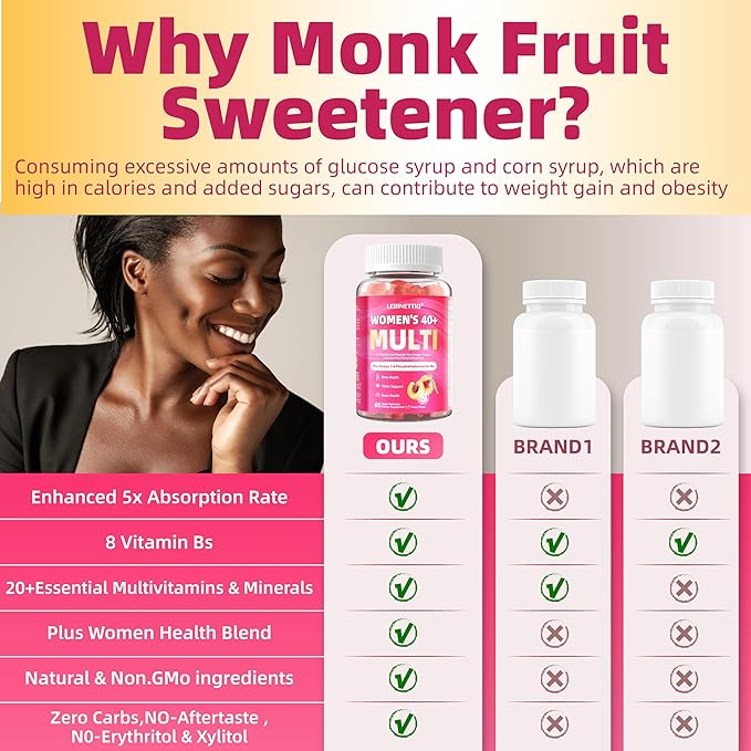 Multivitamin for Women Gummies for 40+ with Omega-3, Niacinamide, B-Complex, Lutein, Iron, Choline, Phosphatidylserine, Vitamin D3 for Skin, Hair, Energy, Immune, Bone - Vegan, Sugar Free, 120Cts