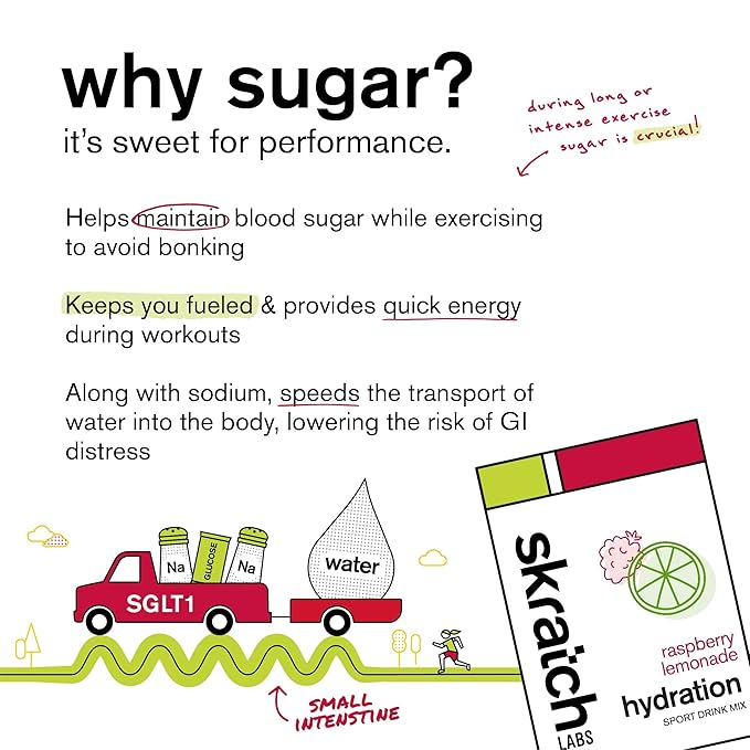 Skratch Labs Hydration Powder | Sport Drink Mix | Electrolytes Powder for Exercise, Endurance, and Performance | Raspberry Limeade with Caffeine | 20 Servings | Non-GMO, Vegan, Kosher