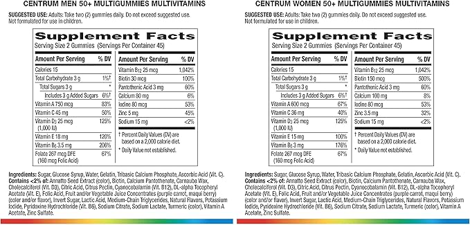 Centrum MultiGummies Men and Women 50+ Bundle Supports Heart, Brain and Eye Health Multivitamin/Multimineral Supplement in Assorted Natural Fruit Flavor (90 Gummies) Pack of 2