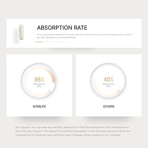 Bariatric Multivitamins, Multi-Plus Formula (180 Count)