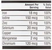 Equate One Daily Women's Health Tablets, 200 Count (Pack of 3)