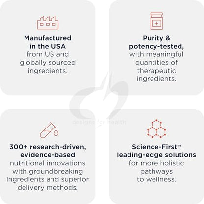 Designs for Health SPM Supreme - 3 Specialized Pro-Resolving Mediators from Fish Oil - Omega 3 Fatty Acids Supplement, SPM Fish Oil (60 Softgels)