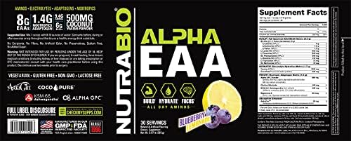 NutraBio Alpha EAA Hydration and Recovery Supplement - Full Spectrum EAA BCAA Matrix with Electrolytes, Nootropics, Coconut Water - Recovery, Energy, Focus, & Hydration Supplement (Blueberry Lemonade)