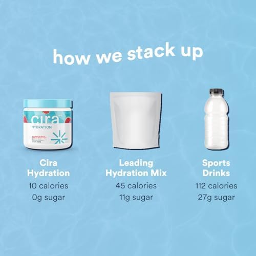 Cira Glow-Getter Hydration Electrolytes Powder for Women - Electrolyte Drink Mix with Himalayan Salt for Dehydration Relief - 45 Servings, Watermelon Sugar