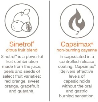 Youtheory Daily Fat Burner - Supports Body Composition & Metabolism - with Citrus Fruit Blend, Chromium & Cayenne Extract - Gluten, Soy & Dairy Free - 60 Vegetarian Capsules