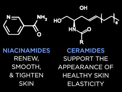 Restorative Anti-Aging Face Cream Moisturizer | Dermatologist Recommended | Fortified with Ceramides, Niacinamides, and Multivitamins (1.7 oz)