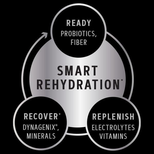 GNC AMP Amplified Hydration Electrolyte Powder Drink Mix | Enhanced Electrolyte & Healthy Digestion Complex | Lemon Lime | 10 Count