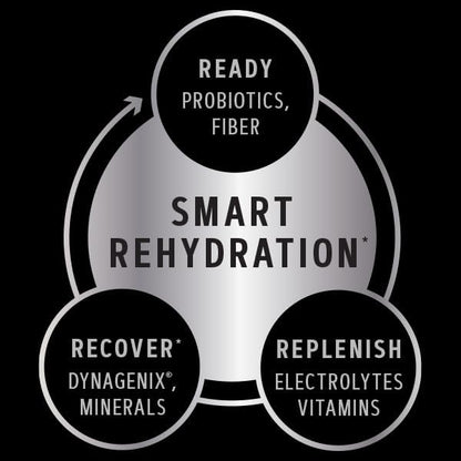 GNC AMP Amplified Hydration Electrolyte Powder Drink Mix | Enhanced Electrolyte & Healthy Digestion Complex | Lemon Lime | 10 Count