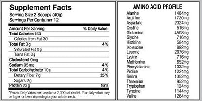 Juvo Raw Green Protein Organic, Vegan, Gluten Free, Non-GMO, Kosher, No Stevia, 23g of Protein, Complete Amino Acid Profile, 16.9 Ounce