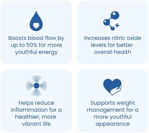 OxyBoost - Nitric Oxide Supplement (1 Bottle - 30 Servings)