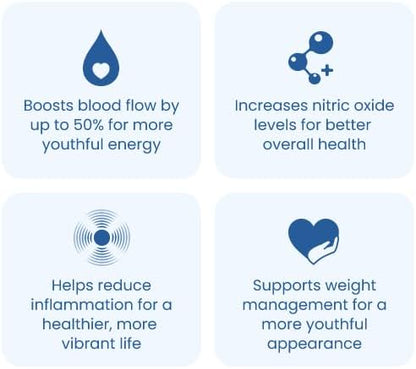 OxyBoost - Nitric Oxide Supplement (1 Bottle - 30 Servings)