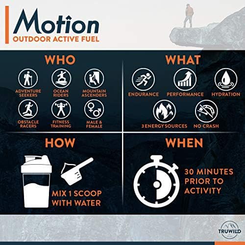 TruWild Motion All Natural Pre Workout Powder Drink Mix for Men & Women w/No Jitters or Crash – Whole Food Plant Based Vegan – Organic w/Electrolytes + BioPerine – 20 Servings (Coconut Raspberry)