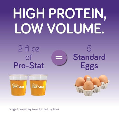 Pro-Stat Concentrated Liquid Protein Medical Food - Grape, 30 Fl Oz Bottle (Case of 6)