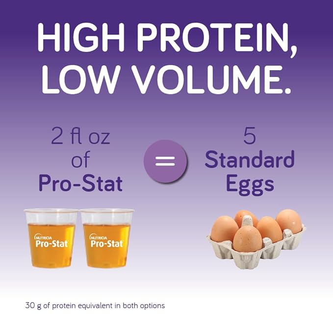 Pro-Stat Concentrated Liquid Protein Medical Food - Peach Flavor with Fiber, 30 Fl Oz Bottle