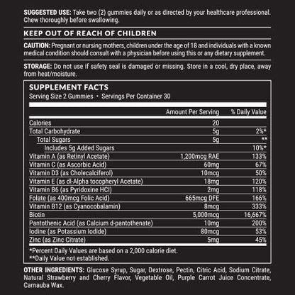 Pete & Pedro BIOTIN Gummies - Daily Hair Growth Strengthening Supplement for Stronger Hair, Skin, & Nails | Cherry Flavor Biotin Gummy 5000mcg Per Serving | As Seen on Shark Tank, 60 Count