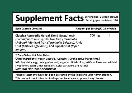 Trifala Guggul - Metabolic & Detox Harmony