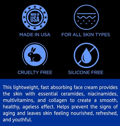 Restorative Anti-Aging Face Cream Moisturizer | Dermatologist Recommended | Fortified with Ceramides, Niacinamides, and Multivitamins (1.7 oz)