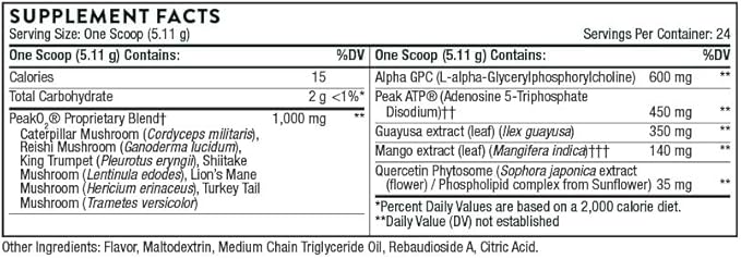 THORNE Pre-Workout Elite - Natural Support for Energy Production and Performance - Citrus Berry Flavored - NSF Certified for Sport - 4.32 Oz - 24 Servings