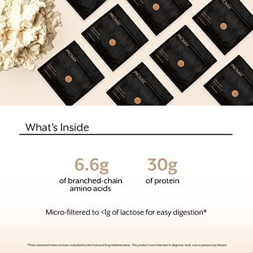 Promix Whey Protein Isolate Powder, Unflavored - 5lb Bulk - Grass-Fed & 100% All Natural - ­Post Workout Fitness & Nutrition Shakes, Smoothies, Baking & Cooking Recipes - Gluten-Free & Keto-Friendly