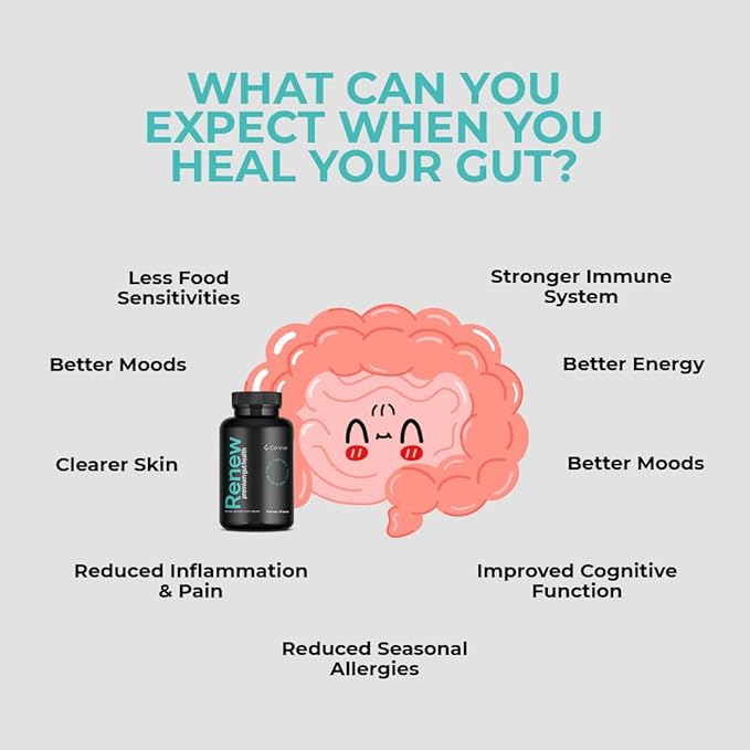 Renew Cleanse Supplement- 30 Servings (60 Capsules) (60 Capsules, Unflavored)