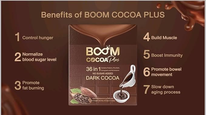 Boom Cocoa Plus 36-in-1 Multivitamins and Healthy Natural Extracts