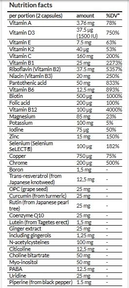 APOLLO'S HEGEMONY Diamond Multivitamin 120 Vegan Tablets - Comprehensive Vitamin and Mineral Blend- 2 Month Supply - Support for Energy and Vitality - from