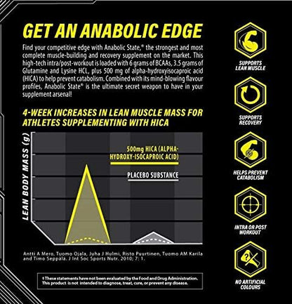 Nutrabolics Dietary Supplement Anabolic State Iced Raspberry 375g (30 Servings)