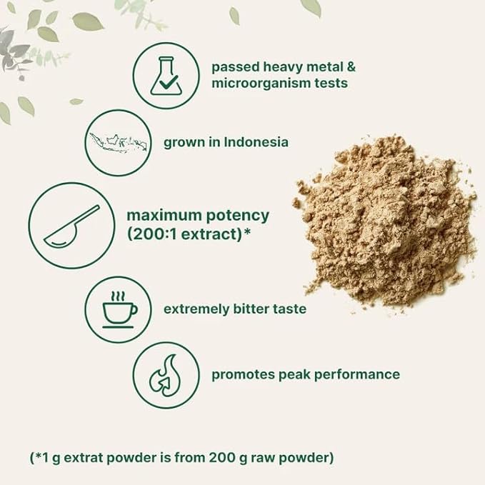 Micro Ingredients Tongkat Ali Extract 200:1 (Longjack) Powder, 100 Grams, Grown in Indonesia, 100% Pure Eurycoma Longifolia Root Extract, Bitter Taste - No Filler, No Additive, Non-GMO