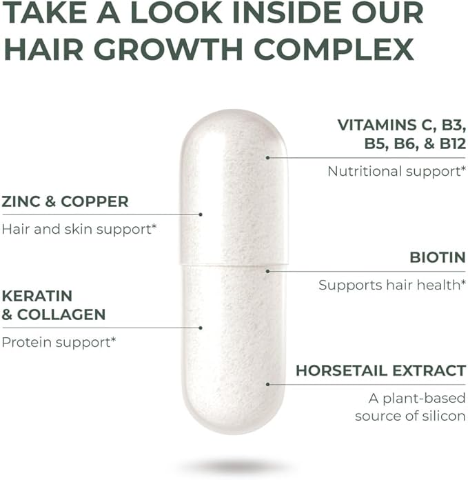 Primal Harvest Primal Hair Complex 1 Pack, Regrowth Hair Supplement for Women & Men, Natural Hair Vitamins w/Thickening Products Biotin & Zinc (60 Capsules)