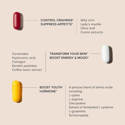 Serovital Advanced for Women - Anti-Aging Supplement for Women - HGH Supplements for Women - Skin Benefits, Energy, and Sleep - 30 Servings