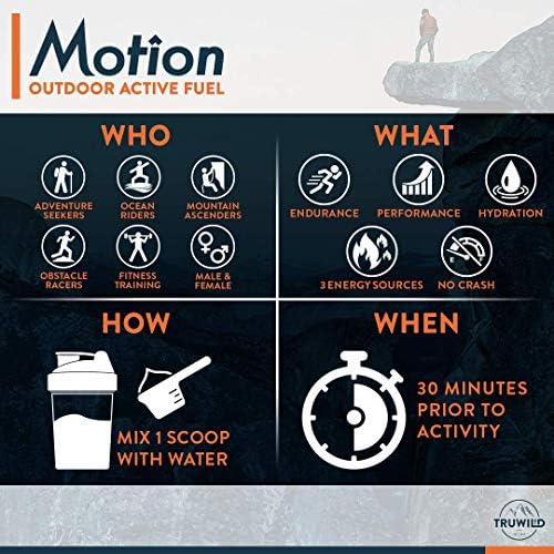 TruWild Motion - 3 Pack, All Natural Plant Based Vegan Pre Workout Powder for Men & Women, Clean Energy Supplement with Electrolytes, Increased VO2 Max, No Chemicals, Fillers or Synthetic Stimulants