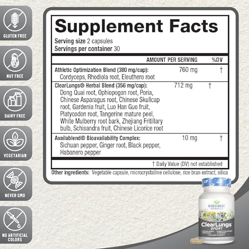 Clear Lungs, Respiratory Support for Better Lungs Plastic Measuring Spoon, Herbal Lung Cleanse for Athletes, Ideal for Fitness Enthusiasts, Pack of 1, 60 Capsules