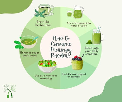 Moringa Powder - Immunity Booster, Drumstick Leaf Powder, Natural Multi-Vitamin, Good for Hair & Skin | Nutrient-Rich Superfood | Natural Energy Booster (454g/16 oz)
