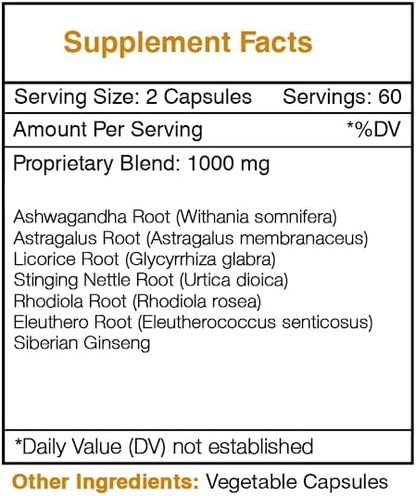 Secrets of the Tribe - Happy Hormones, Endocrine System Formula, Herbal Supplement Blend (120 Capsules)