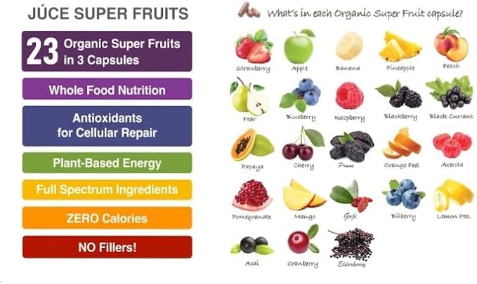 Júce Super Fruits & Super Veggies Capsules - Gluten/Gelatin Free, Non GMO, Soy Free & Vegan - Reds & Greens Superfood Capsules - 23 Fruits & 23 Vegetables - 180 Count