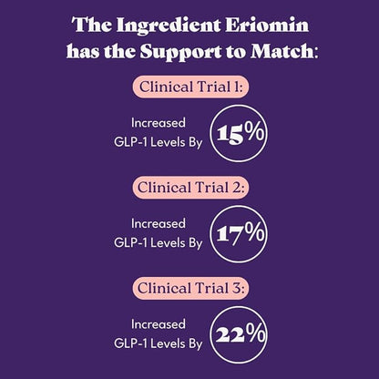 GLP-1 Boost Supplement – Hunger & Metabolism Support, Expert Formulated with Plant-Based Eriomin & Berberine Extract to Naturally Enhance GLP-1 Levels – Take 1 Capsule Before Each Meal (90 Capsules)