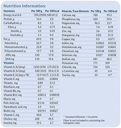 Ketocal 4:1 Nutritional Supplement Vanilla - 300 Gm