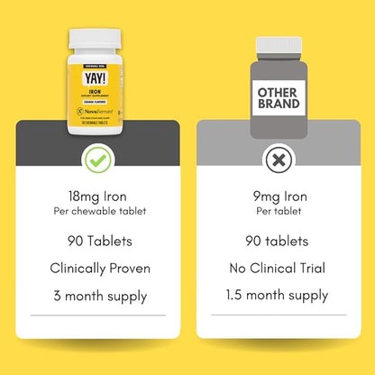 NovaFerrum Yay | Chewable Iron Supplement for Kids & Adults for Anemia | 18mg of Iron | 90 Servings | Sugar Free | Vegan | Gluten Free | Orange Flavor